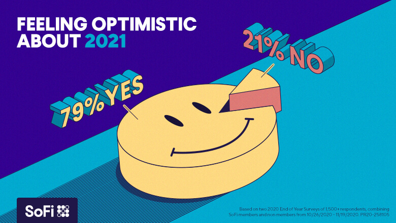 SoFi’s 2020 Year In Review