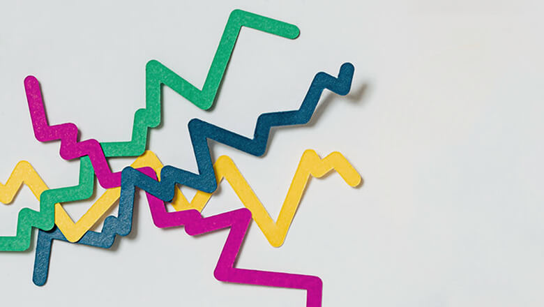 Liz Looks at: the Market’s Sideways Summer