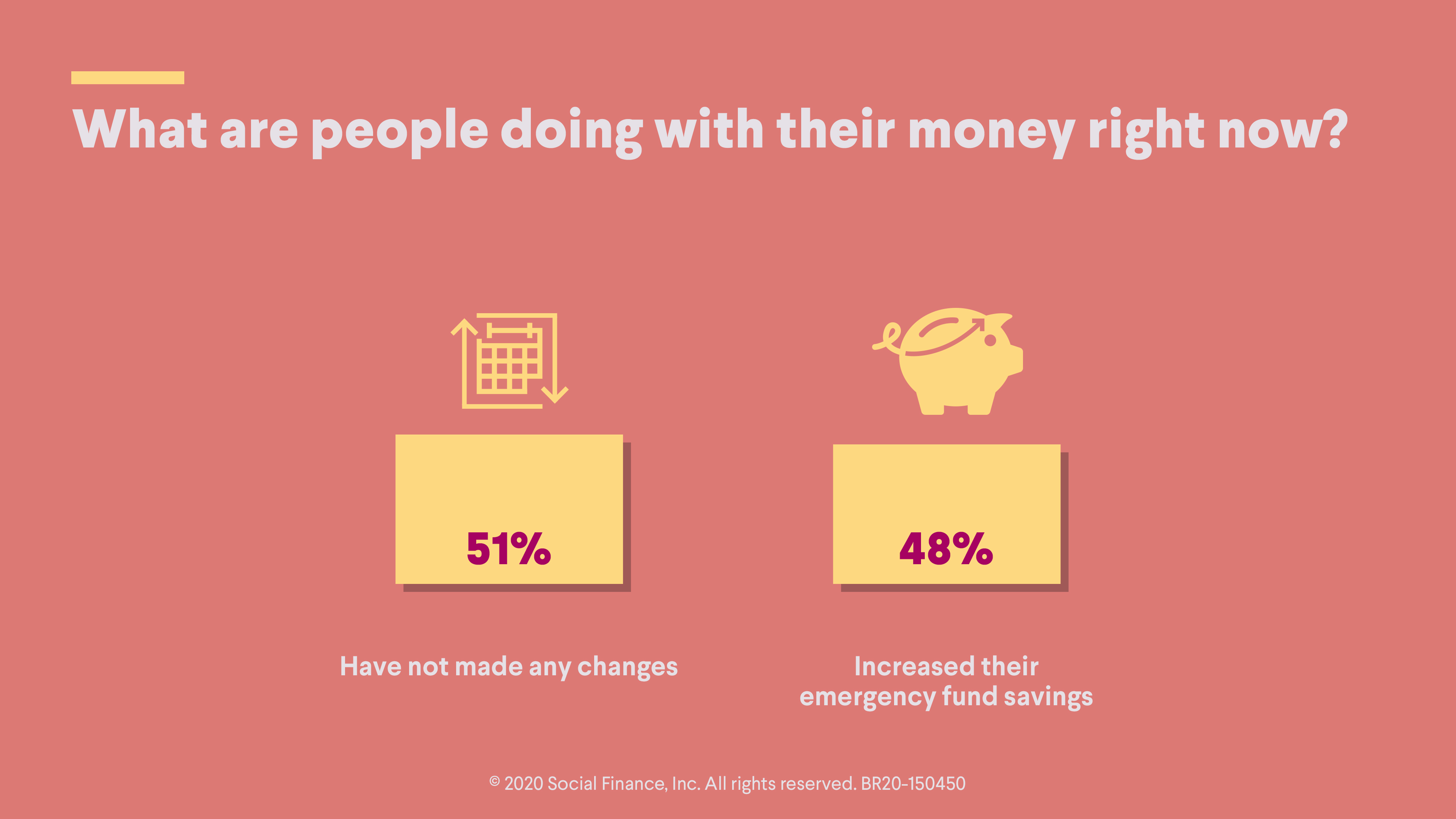 SoFi Survey: Health and Immediate Financial Needs are Top of Mind for Most Americans