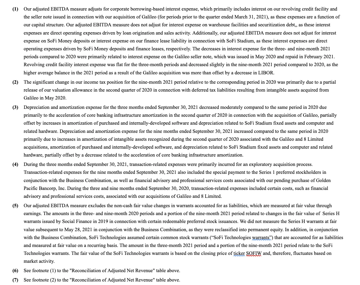 SoFi Technologies Reports Third Quarter 2021 Results