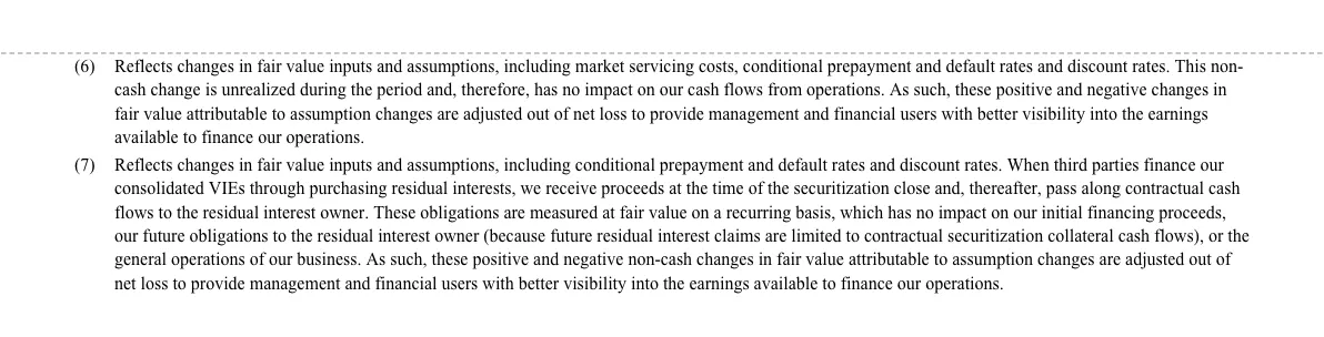SoFi Technologies Reports Fourth Quarter 2021 Results
