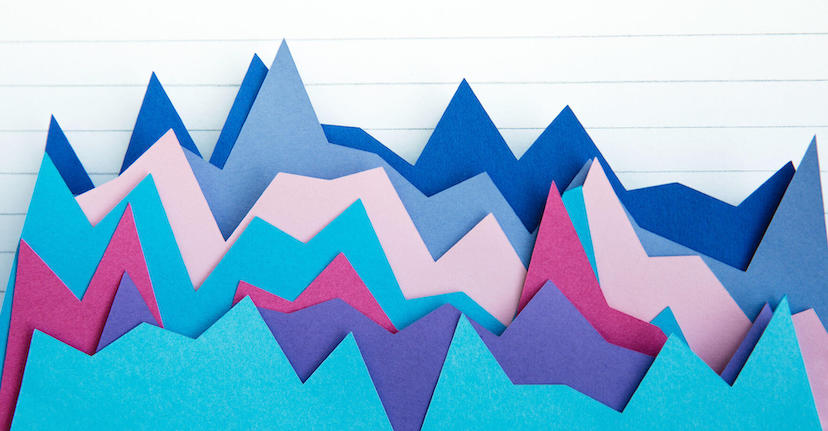 Liz Looks at: Growth vs. Value
